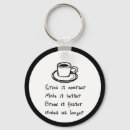Recherche de café de matin porteclés Espresso
