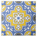 Recherche de harmonie carreaux Floral