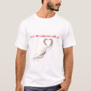 Recherche de connexion tshirts Pour lui