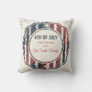 Recherche de américain vintage coussins Rouge blanc bleu