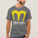Recherche de téléphone tshirts Parti