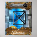 Recherche de élément posters Science