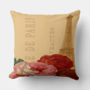 Recherche de paris vintage coussins France