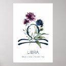 Recherche de libra posters Zodiac