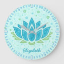 Recherche de conscience art Fleur de lotus