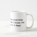 Recherche de airplane tasses Avion