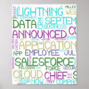 Recherche de word cloud posters Nuage de mots