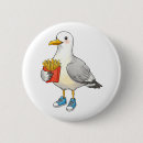 Recherche de chaussures badges Aquarelle