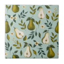 Recherche de poire carreaux Motif