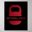 Recherche de kettlebells posters Entraînement