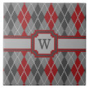 Recherche de jacquard carreaux Gris