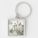 Recherche de 1882 accessoires Anglais