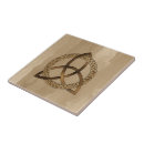 Recherche de triquetra carreaux Celtique