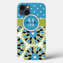 Recherche de point ipad coques Girly