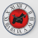 Recherche de fissure horloges Coeur