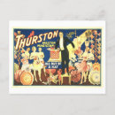 Recherche de thurston posters Cirque