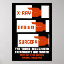 Recherche de chirurgie posters Soins de santé