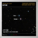 Recherche de neptune posters Système solaire