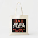 Recherche de billards sacs Snooker