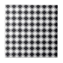 Recherche de motif de diamant carreaux Simple