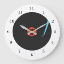 Recherche de 80 horloges Rétro