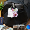 Recherche de destination bagages étiquettes Mignon