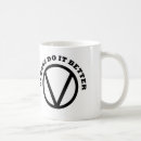 Recherche de végétaliens tasses Café