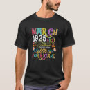 Recherche de 1925 Soleil
