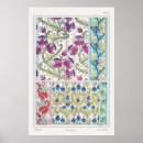 Recherche de chardon art Floral