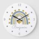 Recherche de boy chambre enfant art Bébé