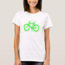 Recherche de bicyclette vêtements Cyclisme