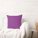 Recherche de motif damassé coussins Ornemental