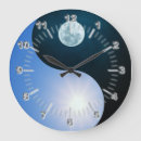 Recherche de symbole du soleil horloges Lune