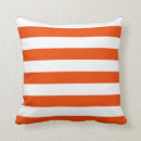 Recherche de brights maison deco Moderne