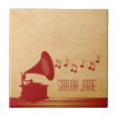 Recherche de notes de musique carreaux Vintage