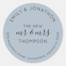 Recherche de newlywed Typographie