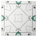 Recherche de mosaïque vintage carreaux Marocain