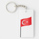 Recherche de drapeau turc porteclés Pays