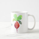 Recherche de faites cuire au four tasses Cuisinier