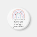 Recherche de fin magnets Professeur