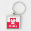 Recherche de polska porteclés Poli