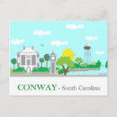 Recherche de confluence cartes postales Pour tous