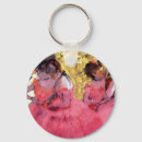 Recherche de degas porteclés Tutu