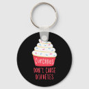 Recherche de insuline porteclés Pancréas