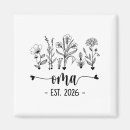 Recherche de tante invitations 2026
