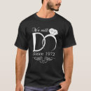 Recherche de 50 year anniversary Anniversaire