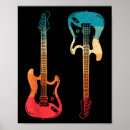 Recherche de bassiste posters Guitare