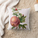Recherche de redoute coussins Fruit