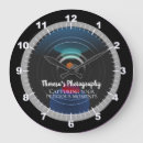 Recherche de appareils photo horloges Photographie