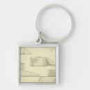 Recherche de valeur porteclés Deux